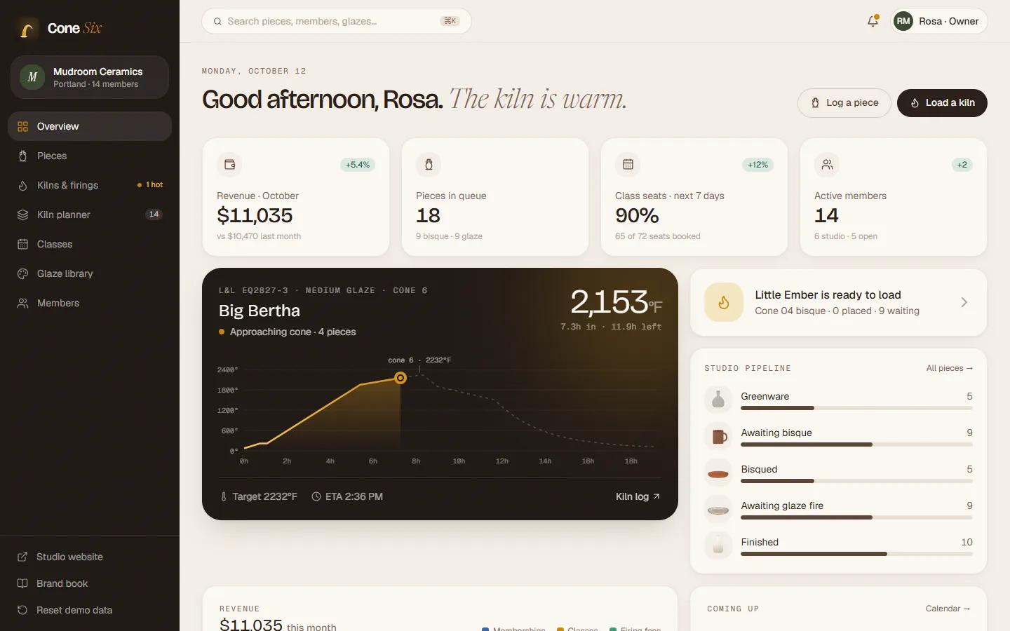Dashboard