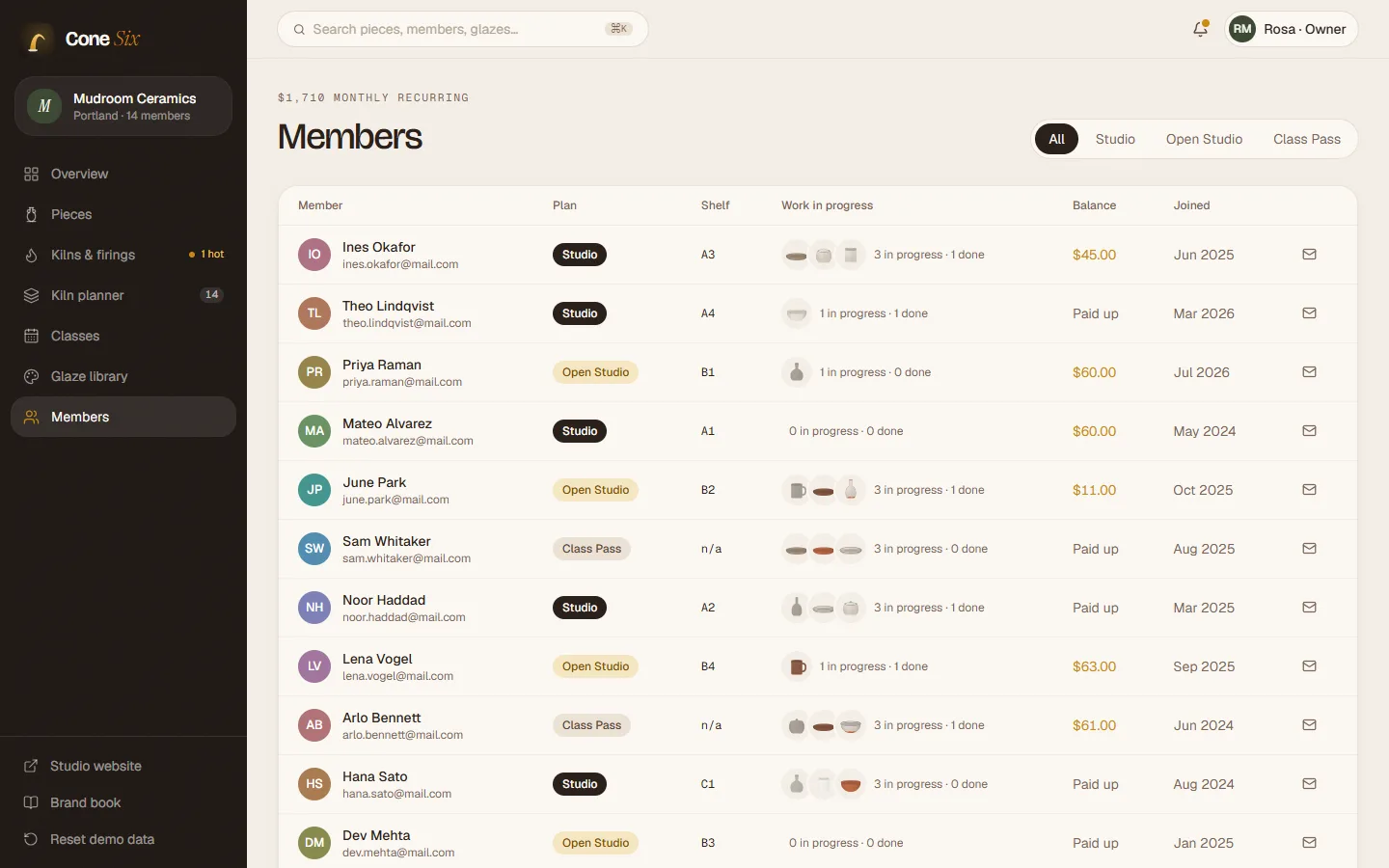 Members table with plans, shelves, work in progress and balances
