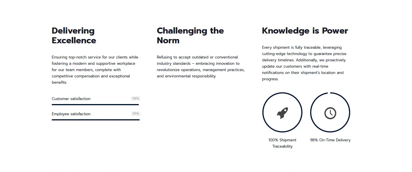Company values with satisfaction bars and delivery stats