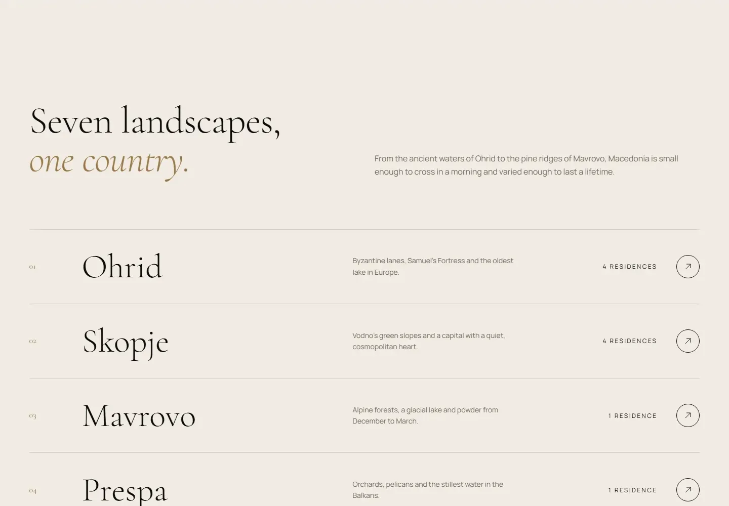 Seven landscapes, one country: list of Macedonian regions