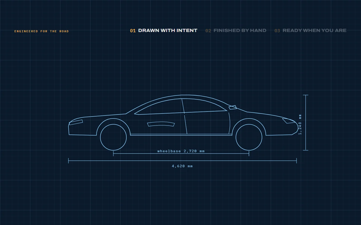 The blueprint