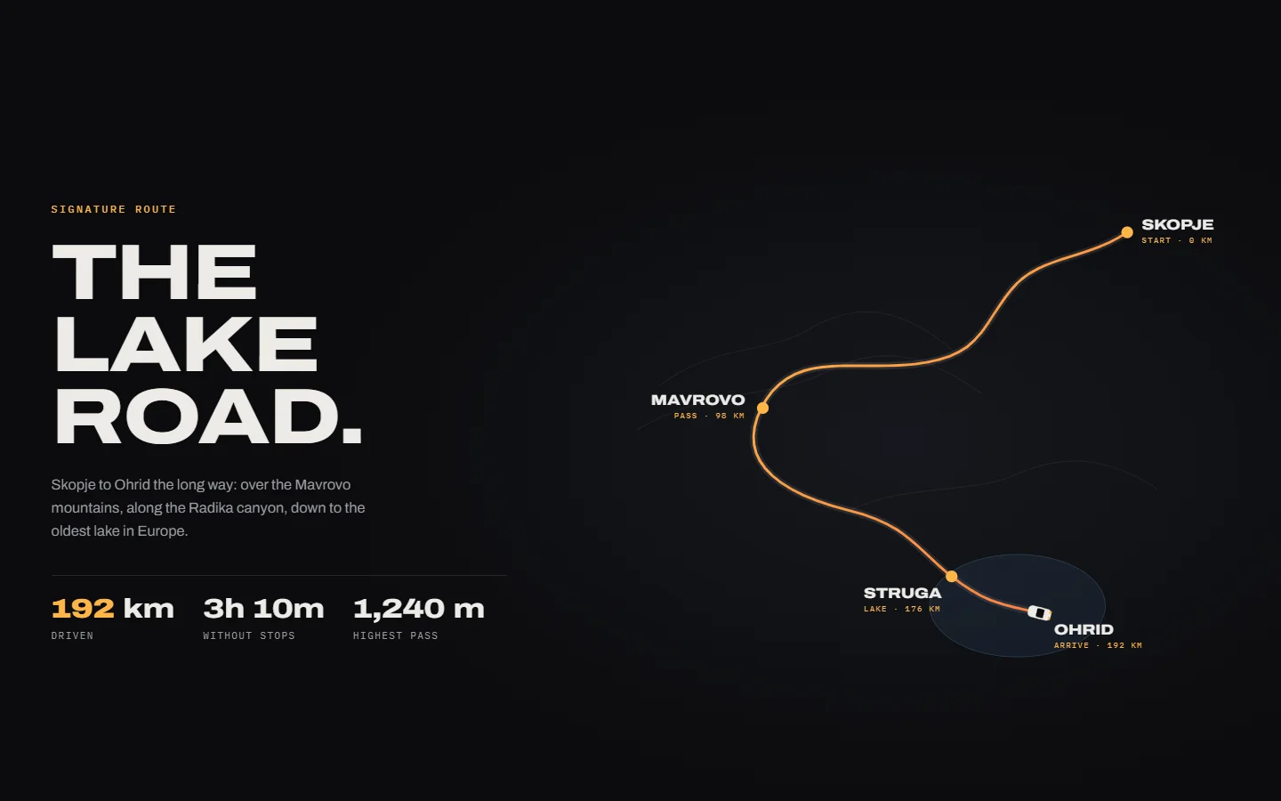 The Lake Road route from Skopje via Mavrovo and Struga to Ohrid