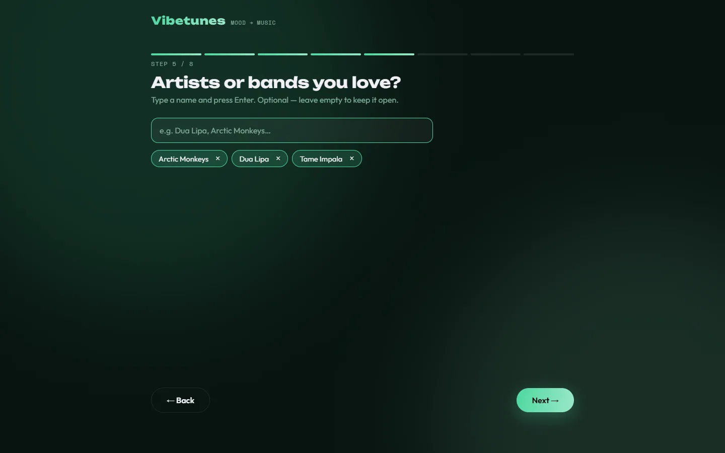 Artists you love