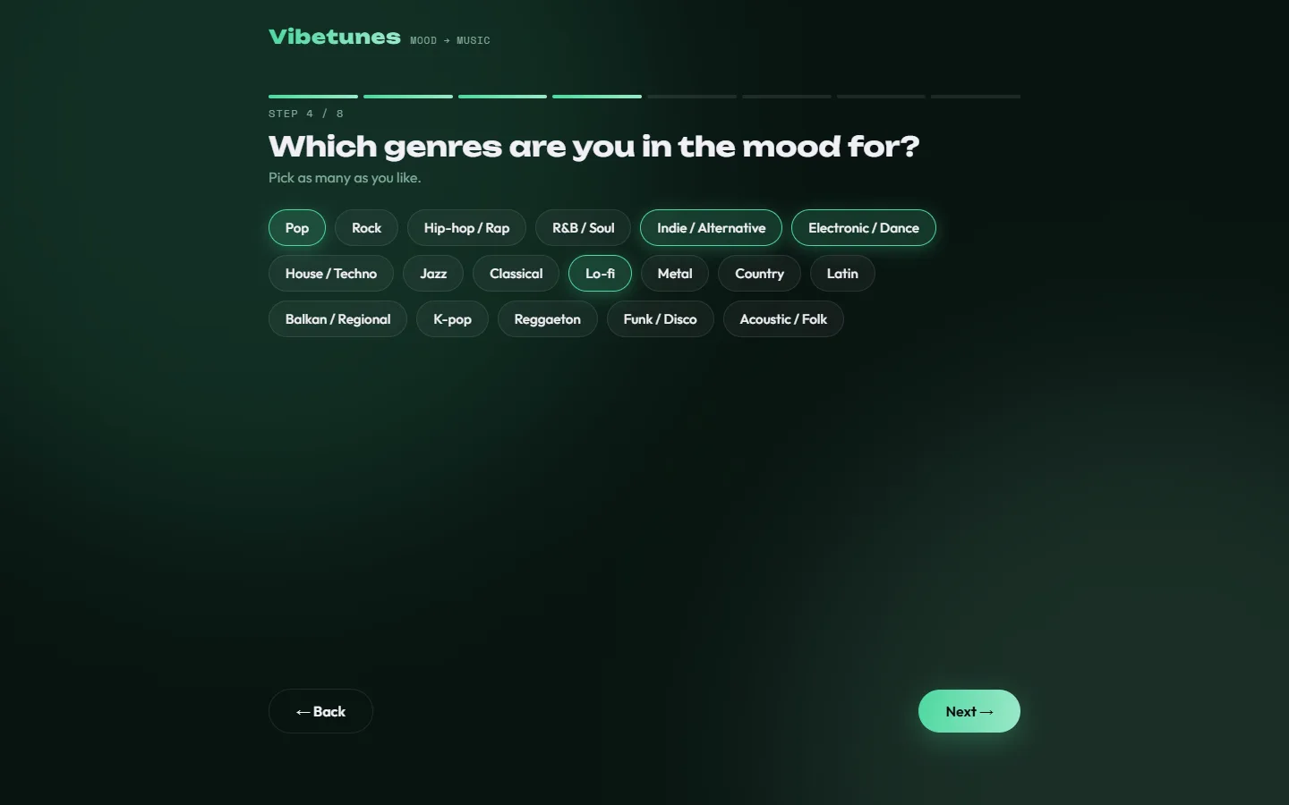 Genres